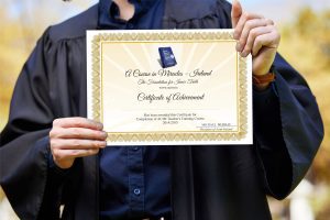 Certificates